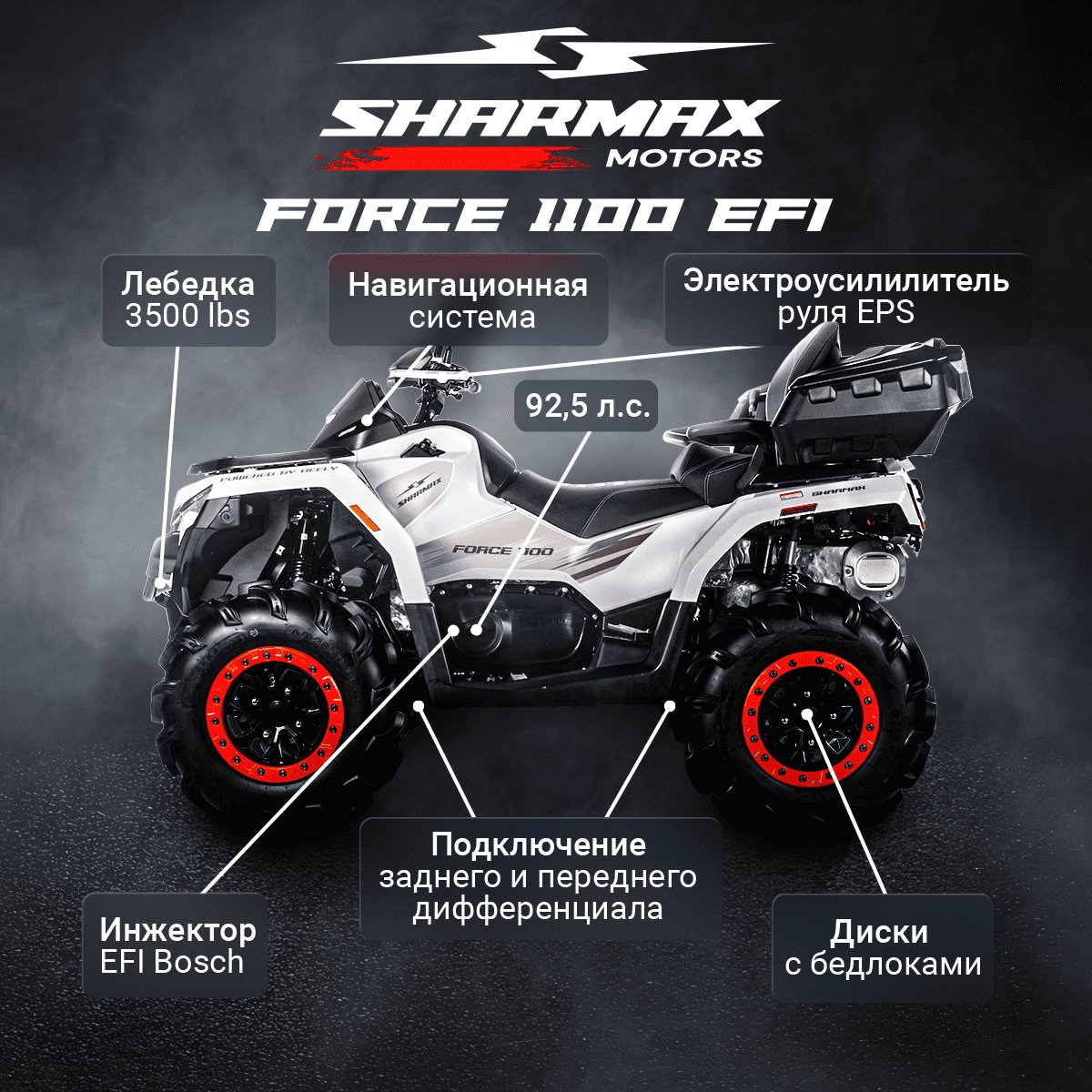 Force 1100