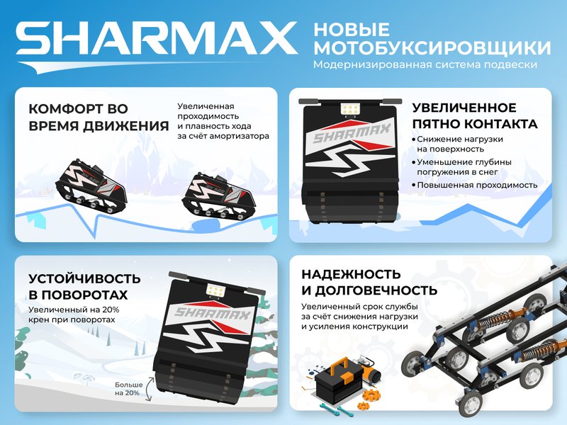 Max (New) S380 1250 HP8