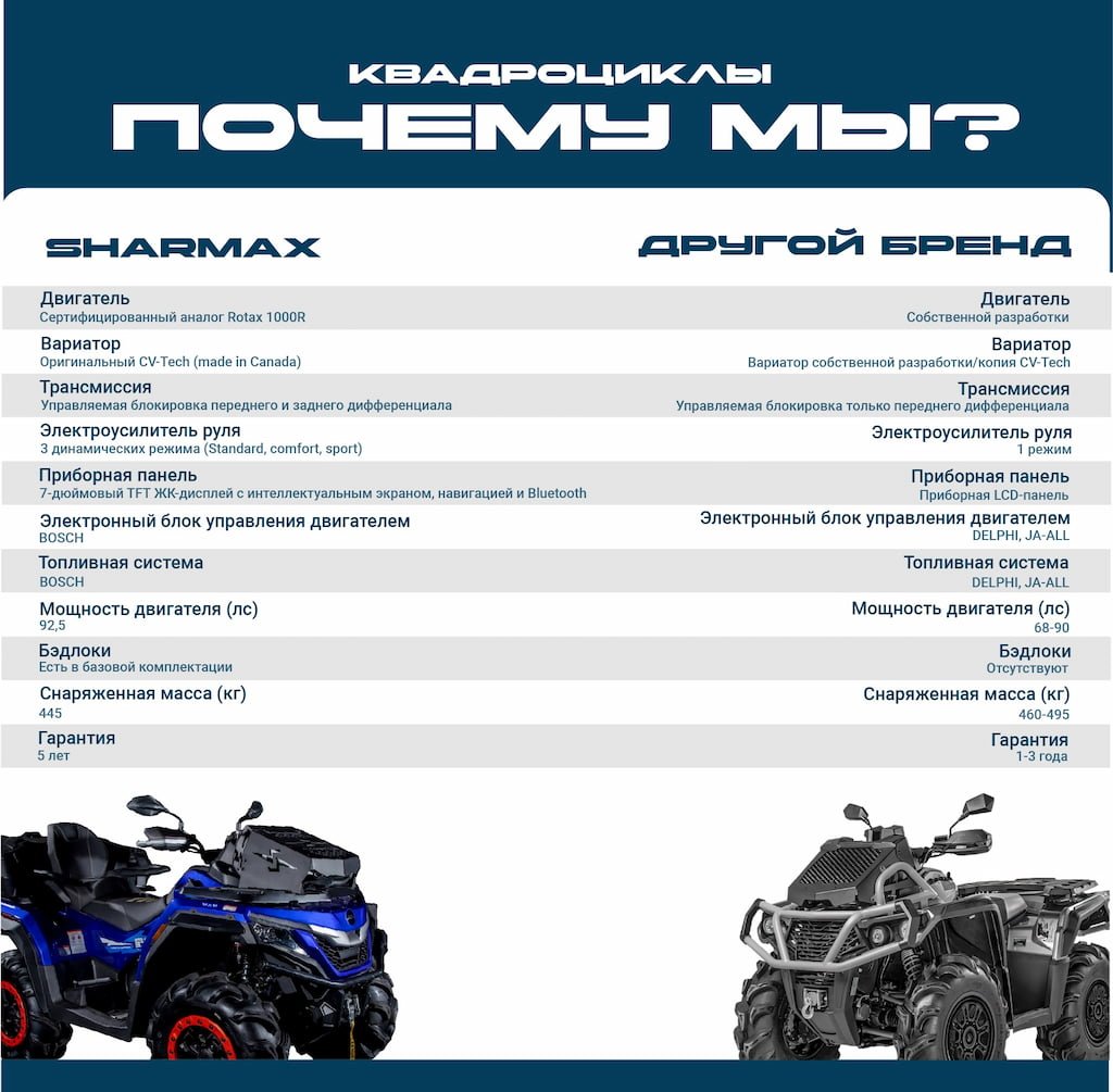 /media/66a2381ebad42_SHARMAX Force 1100.jpg