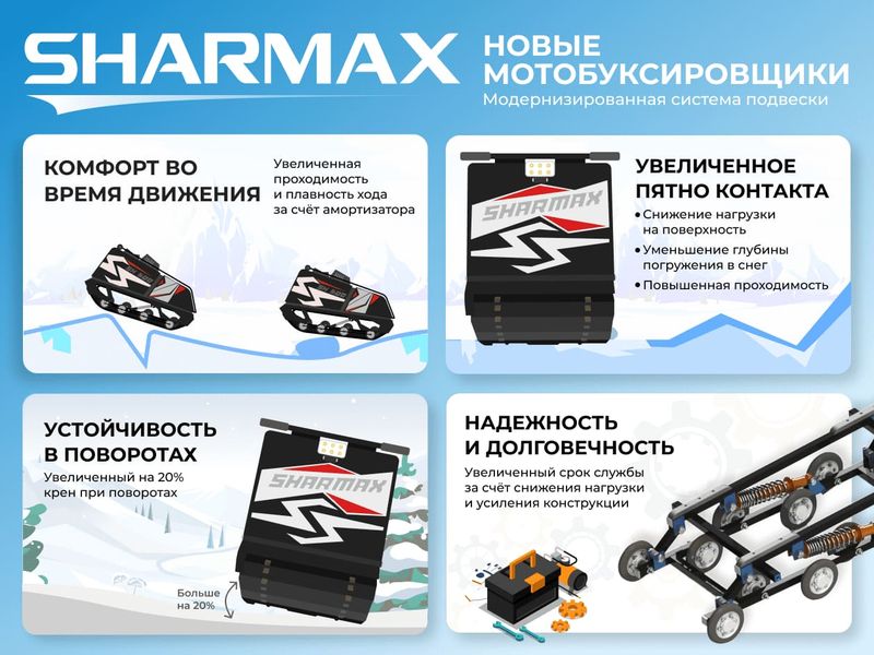 SHARMAX S500 1450 HP20 ENDURO